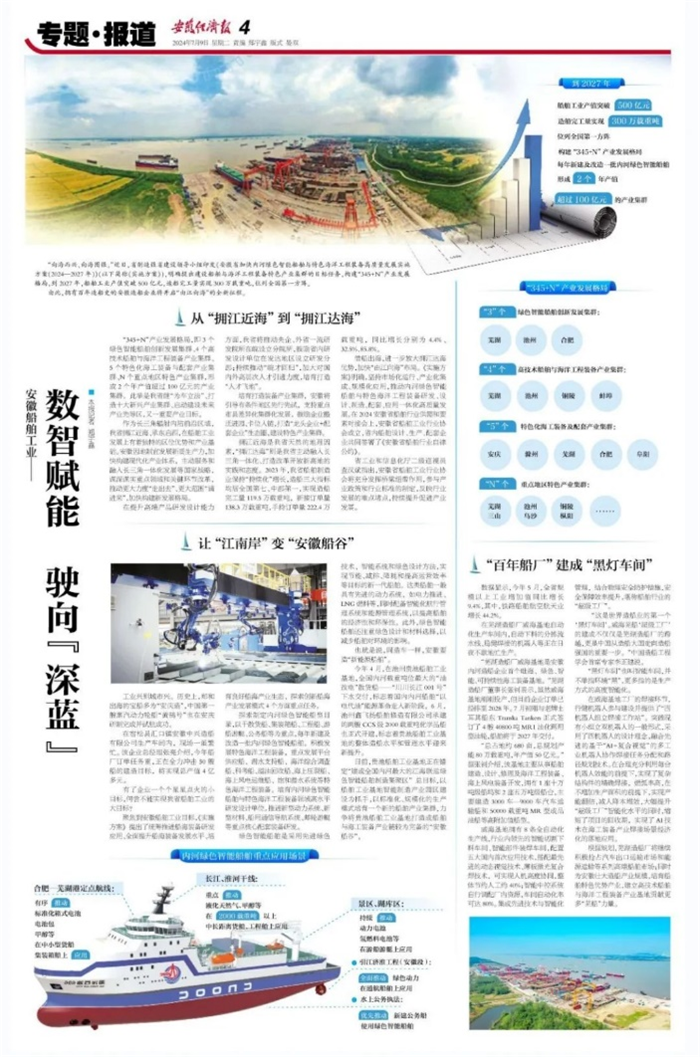 第17頁(yè)_公司動(dòng)態(tài)_新聞中心_蕪湖造船廠有限公司